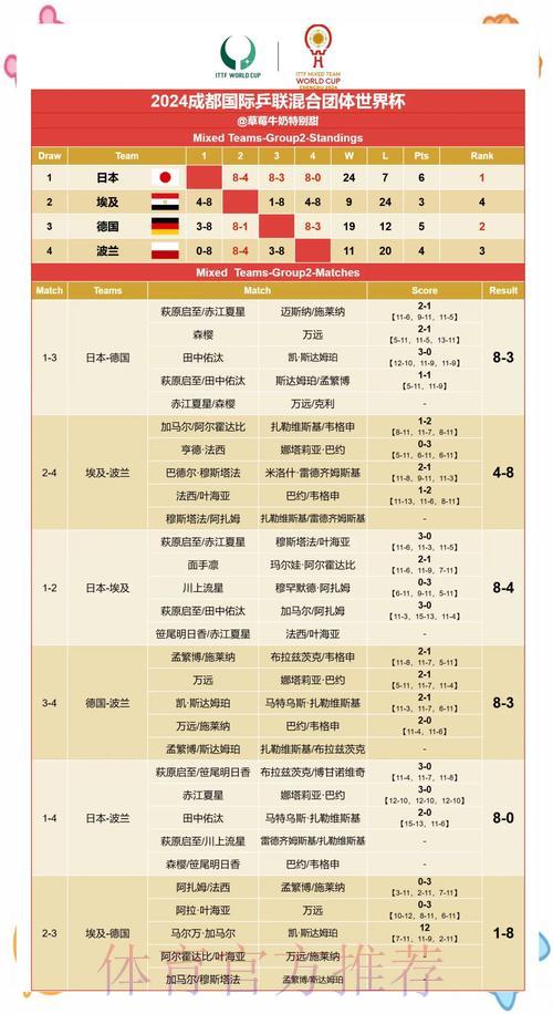 世界杯赛果预测:伤病因素如何左右最终比分 世界杯赛果预测:伤病因素如何左右最终比分