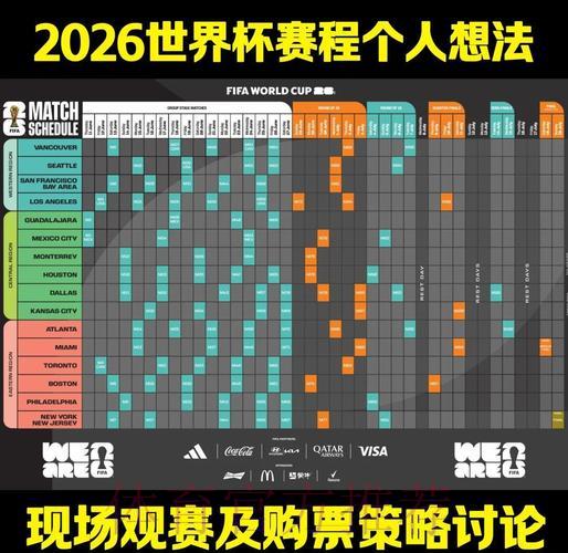 2026年世界杯深度预测与赛事前瞻解析