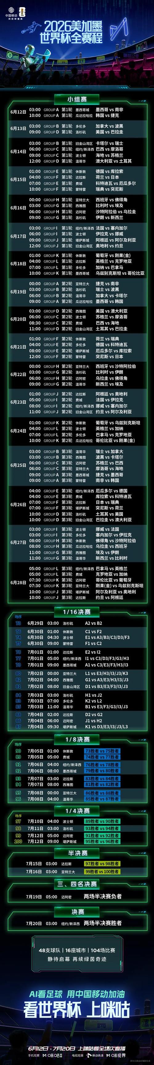 如何畅享2026世界杯精彩赛事高清官方观赛体验