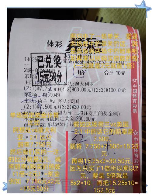 世界杯竞猜热门手机投注指南