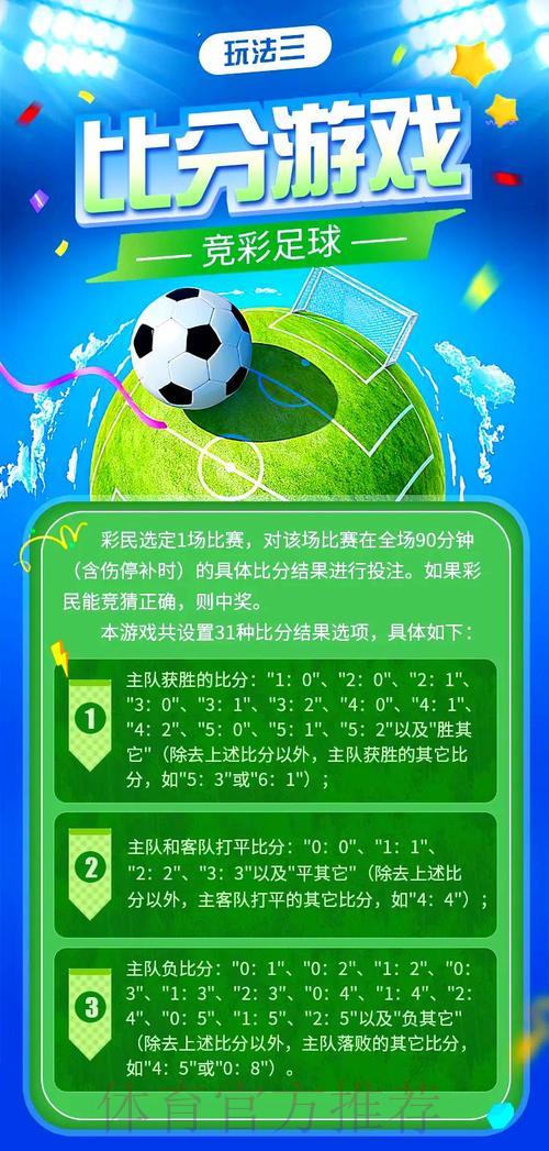 世界杯竞猜热门手机投注指南