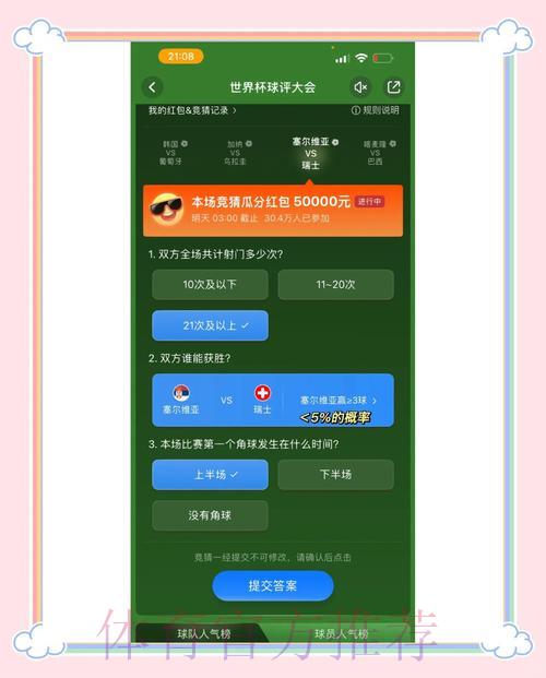 世界杯竞猜活动的潜在风险及防范策略