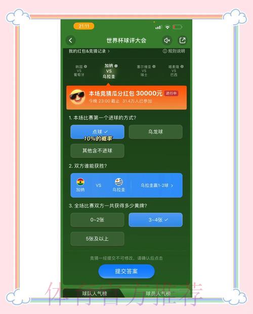 世界杯竞猜活动的潜在风险及防范策略
