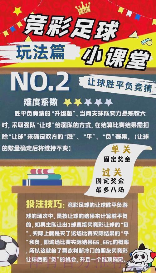 足球赛事竞猜:多维度解析助力持续盈利策略 足球赛事竞猜:多维度解析助力持续盈利策略