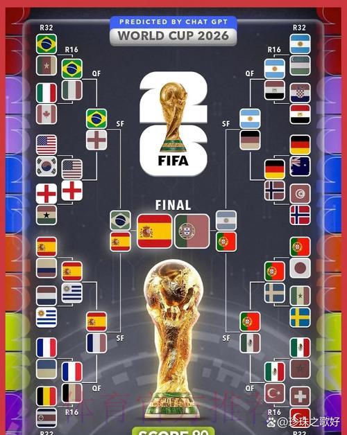 2026年世界杯竞猜全面指南