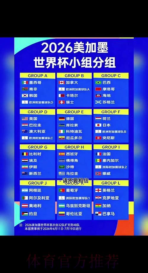 2026年世界杯竞猜全面指南