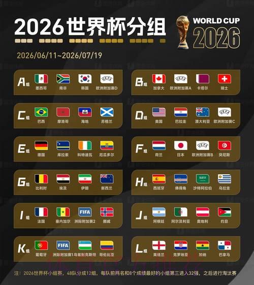 2026世界杯购球平台权威排行榜 2026世界杯购球平台权威排行榜