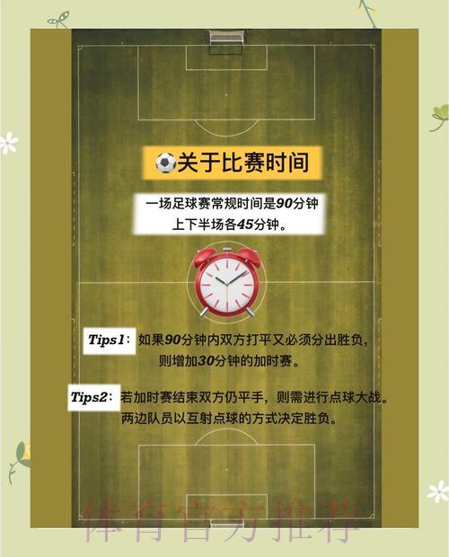深度剖析世界杯实时体育竞猜策略与实战指南 深度剖析世界杯实时体育竞猜策略与实战指南