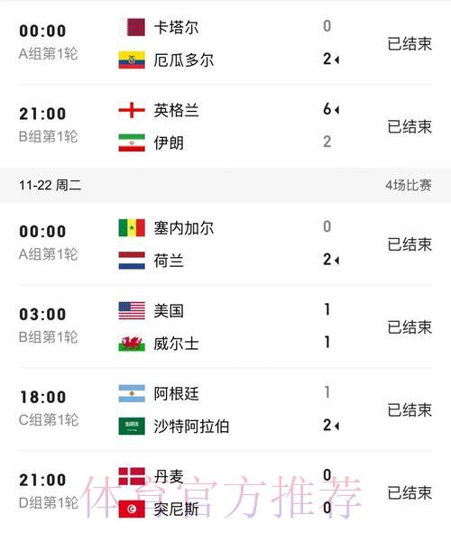 世界杯实时比分免费官方平台 世界杯实时比分免费官方平台