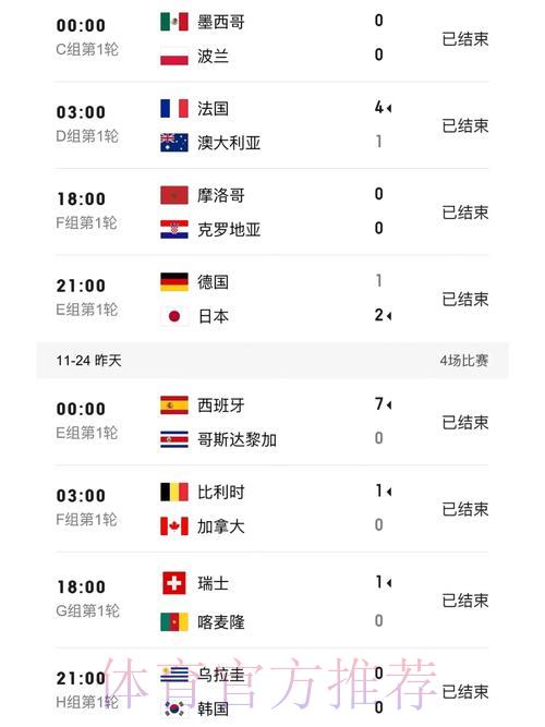 世界杯实时比分免费官方平台 世界杯实时比分免费官方平台