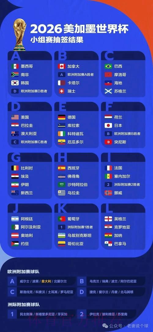 2026世界杯竞猜指南:球员状态与伤病因素深度解析 2026世界杯竞猜指南:球员状态与伤病因素深度解析