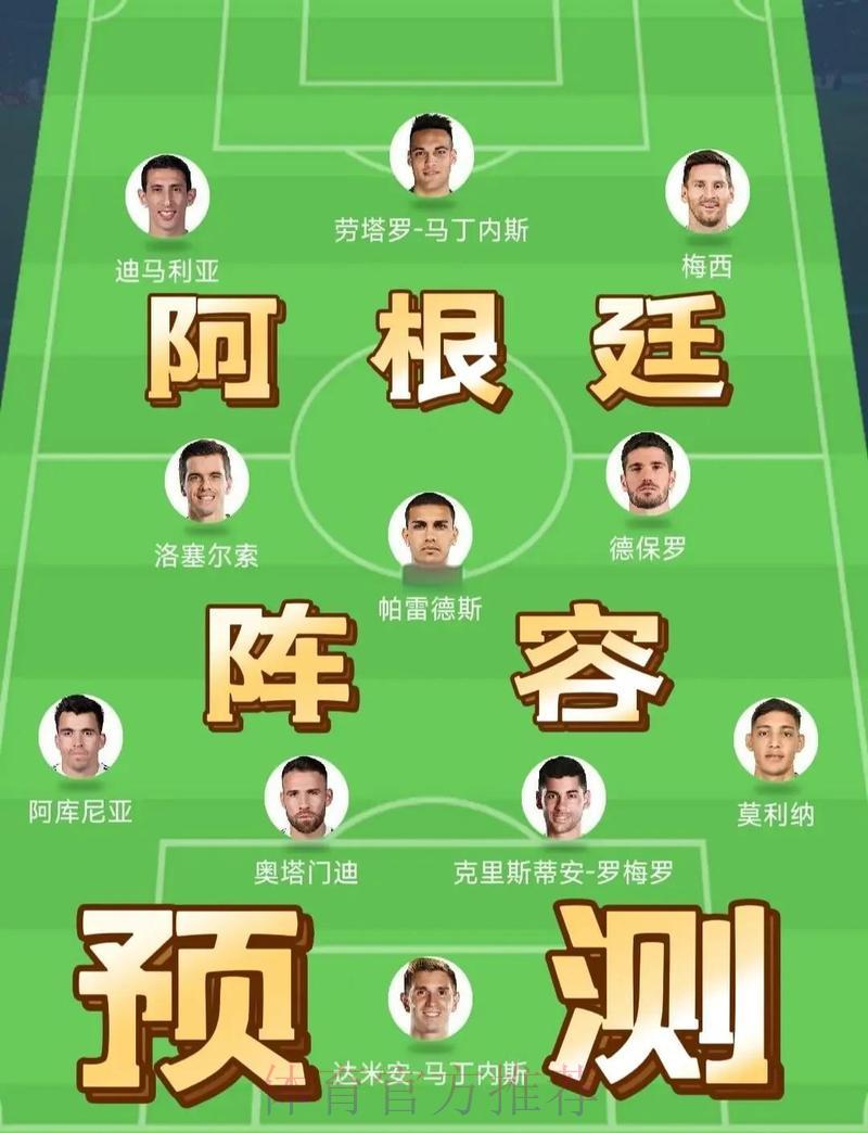 世界杯竞猜攻略:赛前球队阵容深度解析 世界杯竞猜攻略:赛前球队阵容深度解析