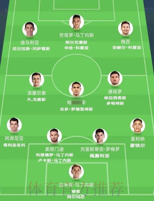 世界杯竞猜攻略:赛前球队阵容深度解析 世界杯竞猜攻略:赛前球队阵容深度解析