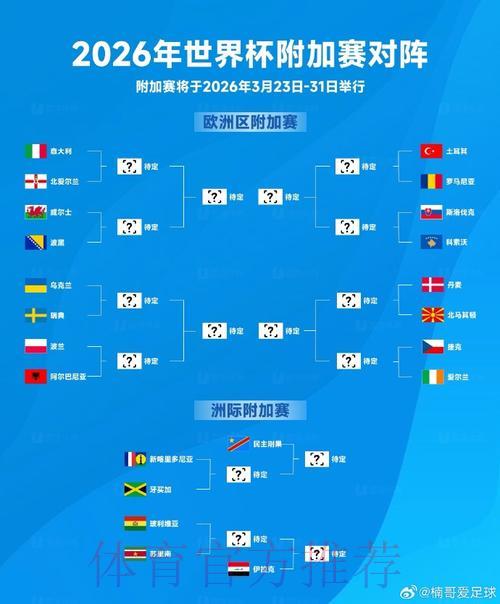 2026世界杯最佳滚球平台推荐指南 2026世界杯最佳滚球平台推荐指南