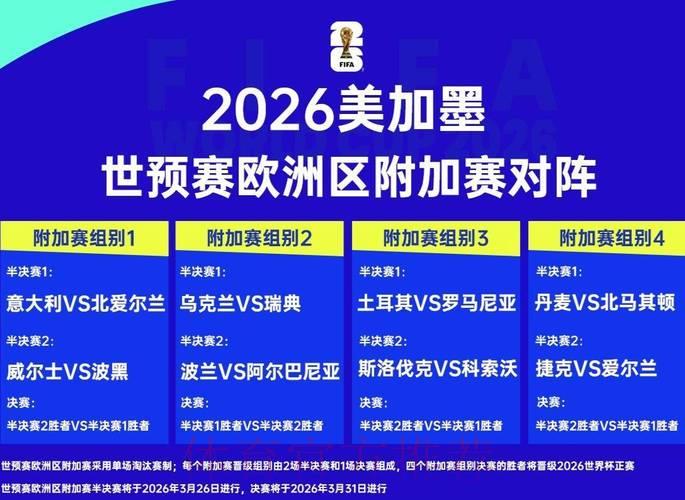 2026世界杯竞猜指南：掌握赛前情报，让你的每一注更有胜算