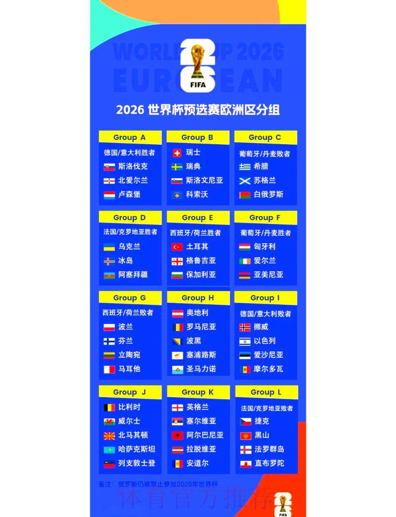 2026世界杯预选赛官方网站最新动态