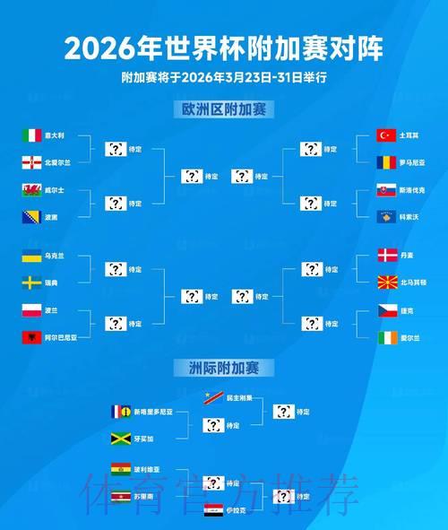 2026世界杯预选赛官方网站最新动态