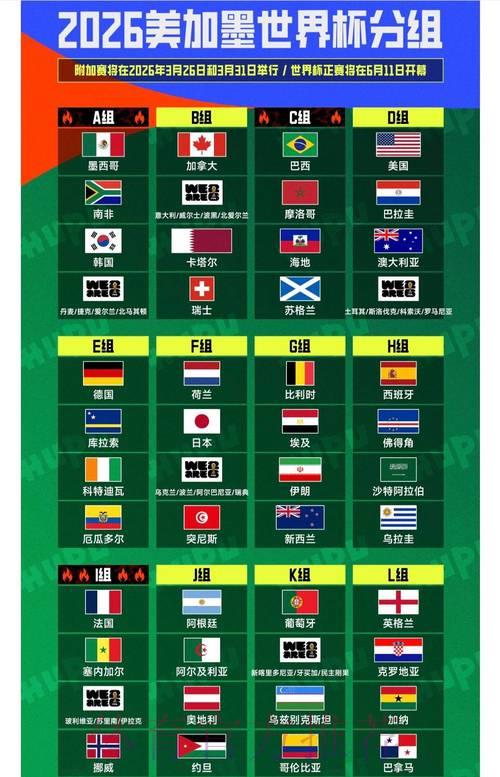 2026世界杯竞猜指南:如何识别并远离常见风险陷阱 2026世界杯竞猜指南:如何识别并远离常见风险陷阱