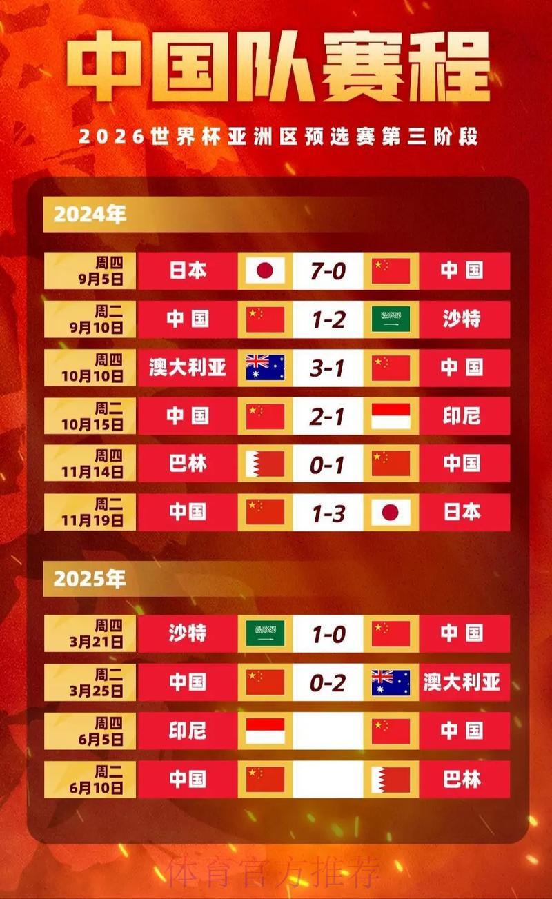 2026世界杯竞猜赔率解析与投注指南