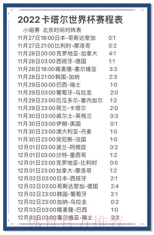如何有效提升世界杯比分预测的准确率